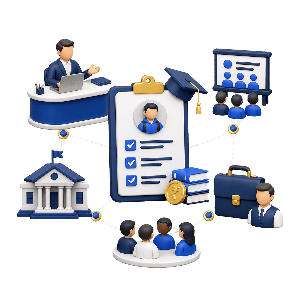 Education, finance, and community referral sources around a student funding checklist