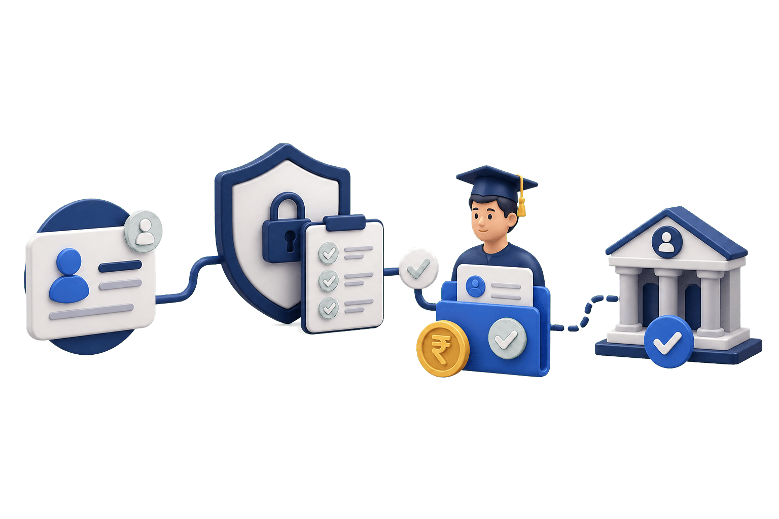 Protected referral path from partner intake to student funding support